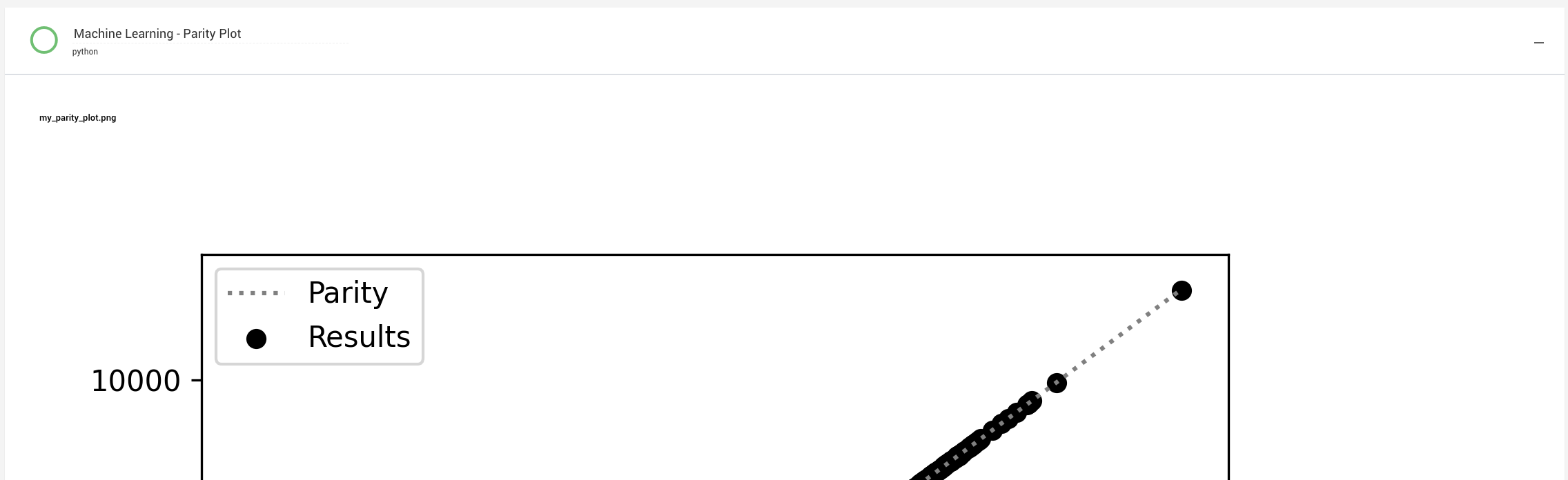 Parity_Plot
